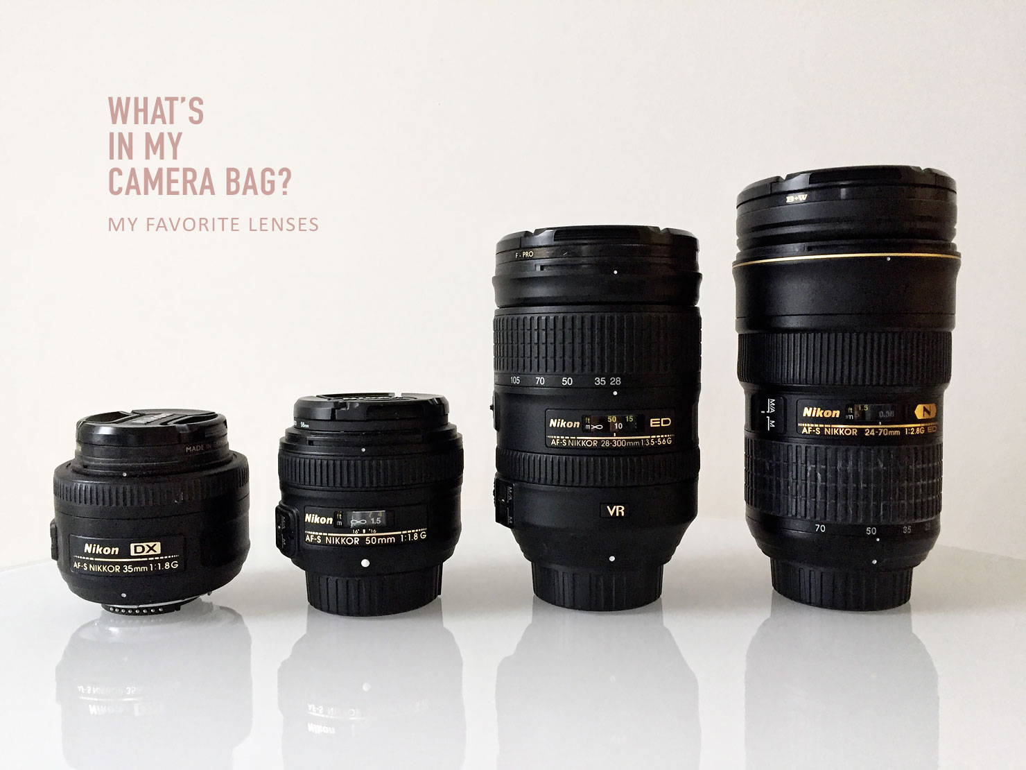 What's in my camera bag? I'm talking about my new camera and my favorite lenses on Urban Pixxels.